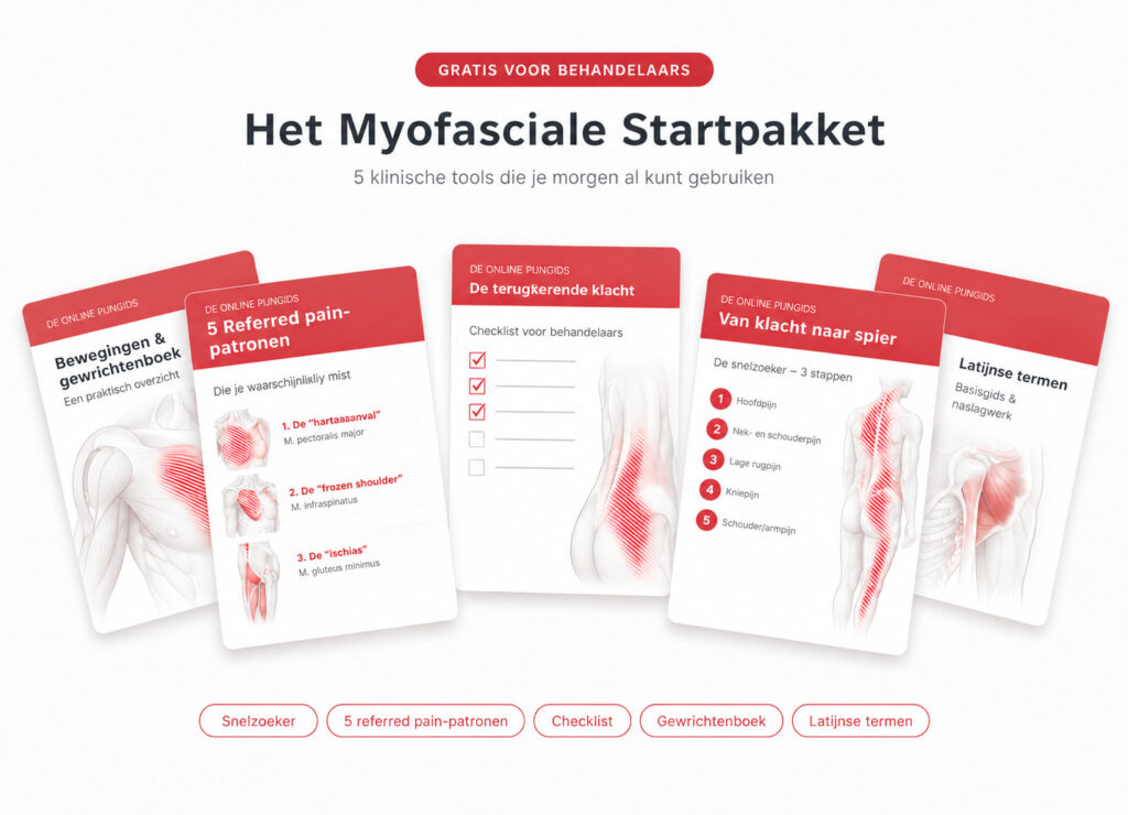het myofasciale startpakket
